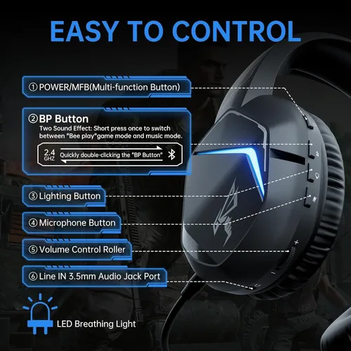 Vista 7 de SOMIC GS401PRO - Auriculares inalámbricos para juegos con micrófono, Bluetooth 5.2 auriculares inalámbricos de baja latencia con batería de 45
