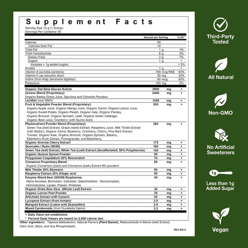 Vista 7 de Producto para preparar bebida Biopharma Scientific NanoGreens 10, 12.7 onzas., NANOG, Verde, 1, 1