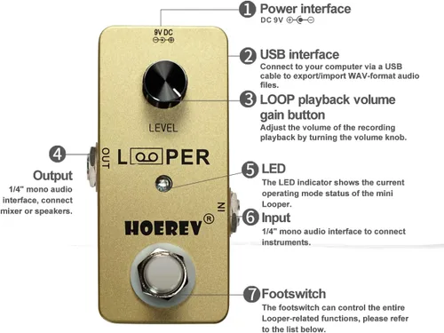 Vista 2 de HOEREV pedal de efectos para guitarra, Loop Looper