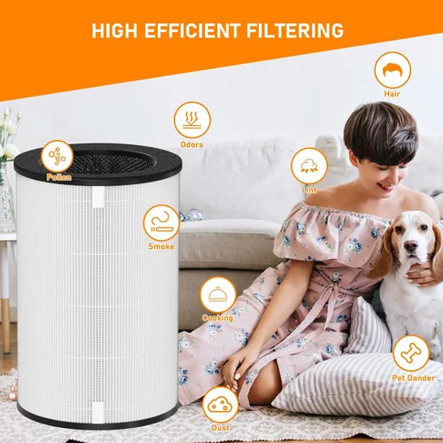 Vista 2 de AP-T30 Filtro de repuesto True HEPA compatible con HoMedics AP-T30 AP-T30WT AP-PET35 AP-PET35-WT purificador de filtro de aire, parte # AP-T30FL