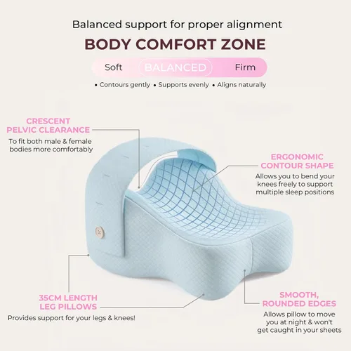 Vista 4 de Almohada de rodilla para dormir de lado, soporte equilibrado de espuma viscoelástica para aliviar el dolor de cadera y ciática, almohada de piernas