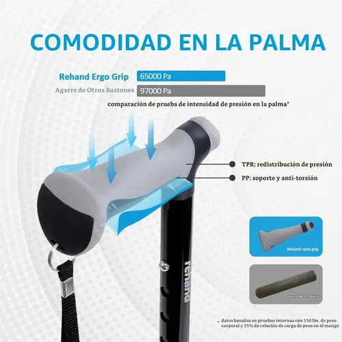 Vista 2 de Rehand Bastón cuádruple, bastón para caminar con mango ergonómico siempre y elegante base de 4 puntas para mayor estabilidad, bastones ajustables