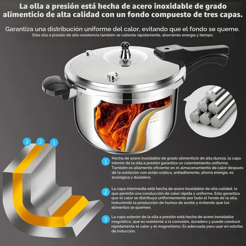 Vista 4 de Olla a Presión de Acero Inoxidable, Peterboo 3 Cuartos Compatible con Inducción Olla a Presión Pequeña Engrosada con Dispositivos de Protección
