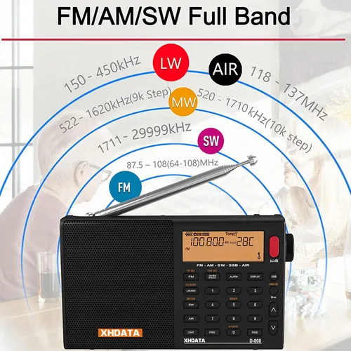 Vista 2 de XHDATA D808 Radio Portátil AM FM SW LW Banda Aérea de Onda Corta SSB RDS Radio Digital Multi Banda con Altavoz, Pantalla LCD, Despertador, Antena