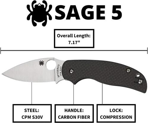 Vista 5 de Cuchillo de hoja plegable Spyderco Sage C123CFPCL con 5 cierres de compresión.