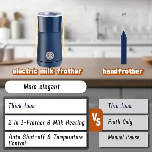 Vista 6 de Espumador Simple de Leche Seydere, vaporizador y espumador de leche 2 en 1, vaporizador eléctrico de leche, calentador de leche y máquina de espuma