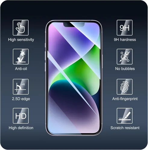 Vista 2 de 3 protectores de pantalla para iPhone 14 Plus/13 Pro Max con una ayuda de alineación de instalación, película de vidrio templado HD doble
