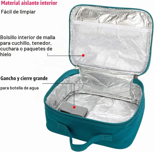 Vista 5 de Lonchera térmica para niños o niñas, color azul y verde Azul verde