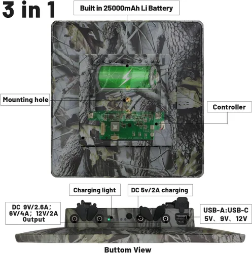 Vista 2 de Impermeable colorido 25000mAh gran capacidad Solar Power Pack 20W Tipo-C carga rápida panel solar para la cámara de seguridad del sendero salvaje