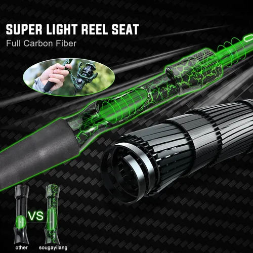 Vista 5 de Sougayilang Casting Fishing Rod Combos, IM6 Graphite 2Pc Blanks, Anti-Reverse Baitcasting Reel, Stainless Steel Guides