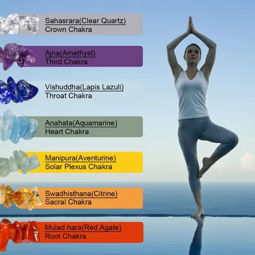 Vista 3 de Jewever Collar largo de 7 chakras para mujer, cristales curativos de Reiki y piedras preciosas, difusor de aceites esenciales, piedra de lava negra