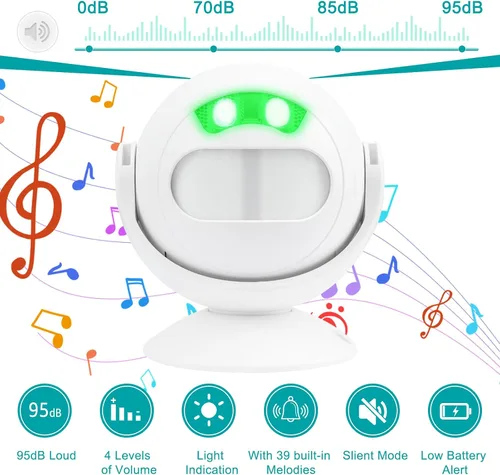 Vista 7 de Timbre con sensor de movimiento Greencycle para negocios con voz personalizada, sensor de movimiento por infrarrojos con generador de ruido
