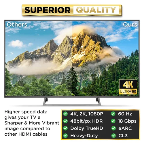 Vista 2 de Cable HDMI de 6 pies chapado en oro de ultra alta velocidad 4K @ 60Hz, Ultra HD, 1080P y ARC compatible con laptop, PC de juegos, monitor, PS5, PS4