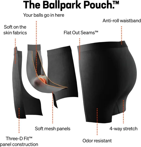 Vista 4 de Saxx Men's Underwear - Ultra Boxer Briefs with Built-In BallPark Pouch Support