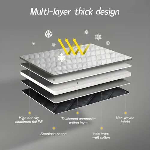 Vista 11 de LoyaForba - Cubierta magnética para parabrisas de coche, 4 capas de protección impermeable y a prueba de viento, contra nieve, hielo, sol y heladas
