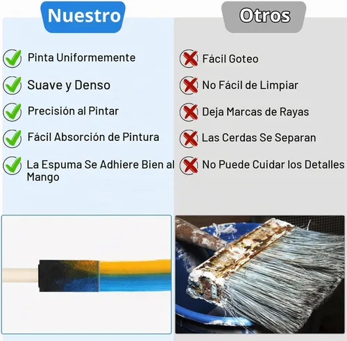 Vista 3 de 40 pinceles de espuma, pinceles de pintura de espuma de 1 pulgada, cepillo de esponja de mango de madera, pinceles para pintar para manchas