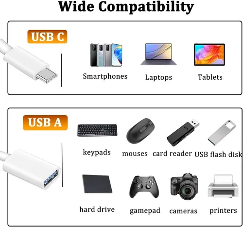 Vista 2 de Adaptador USB C a USB, tipo C macho a USB hembra OTG, adaptador Thunderbolt3, compatible con iPhone 16 Pro Max/16 Plus/16/15, iPad Pro, MacBook