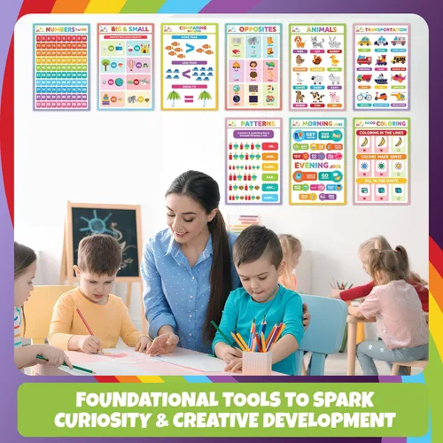 Vista 7 de Sproutbrite Paquete de 9 carteles educativos y gráficos de aprendizaje de 11 x 17 pulgadas para el aula, desarrolla habilidades esenciales