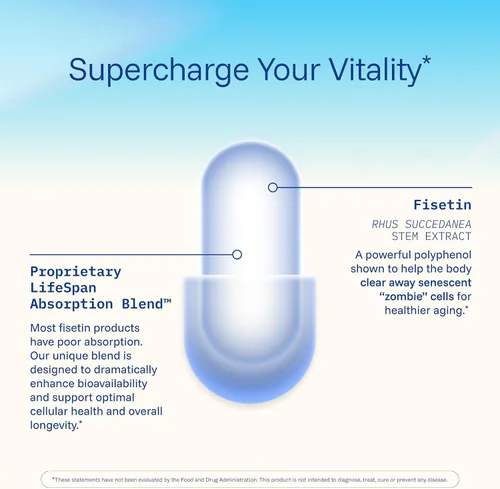 Vista 5 de ProHealth Suplementos de fisetina: 15 veces mejor absorción de la mezcla de polifenoles + aceite MCT. Puro probado por terceros. Fabricado