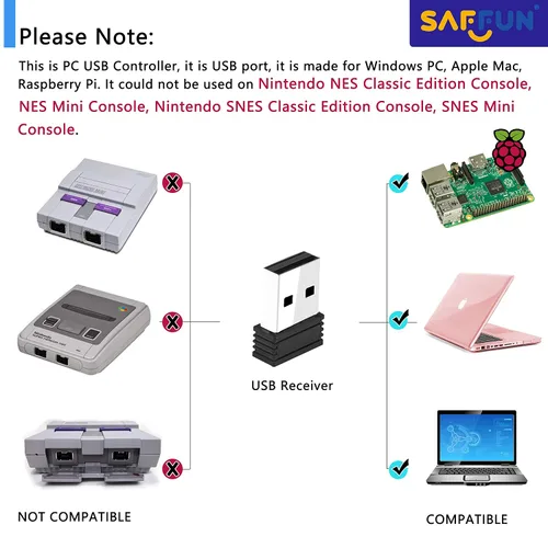 Vista 7 de 2 unidades de controlador USB inalámbrico de 2,4 GHz compatible con juegos de SNES, controlador USB SNES retro para PC clásico super para Windows PC