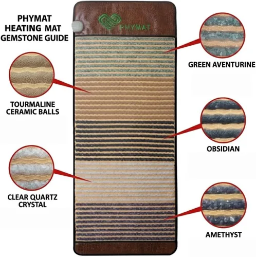 Vista 2 de PHYMAT Alfombrilla térmica de infrarrojo lejano de 59 x 23.6 pulgadas, 4 piedras preciosas naturales y cerámica turmalina, almohadilla de meditación