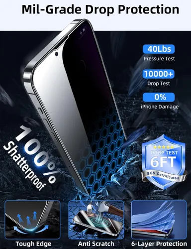 Vista 3 de ruwa Protector de pantalla de privacidad para iPhone 13 Pro Max/14 Plus [6.7 pulgadas] [2 unidades] Película de vidrio templado antiespía con marco