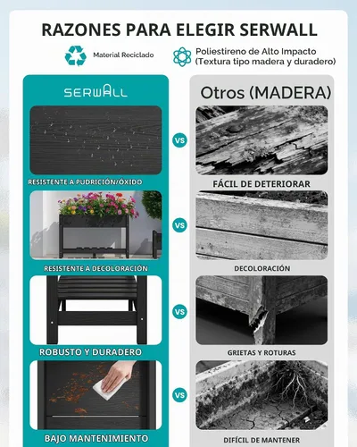 Vista 9 de SERWALL Cama de jardín elevada, negra, 43 x 17 x 30 pulgadas