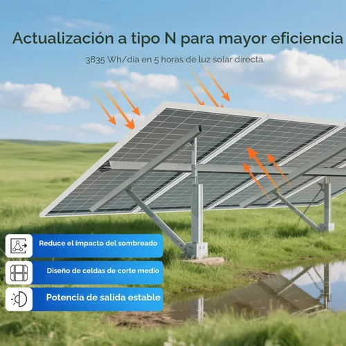Vista 2 de Renogy Paneles solares de 1180 W, 2 unidades de 590 W, tipo N, panel solar bifacial monocristalino 16BB 25% de alta eficiencia de conversión