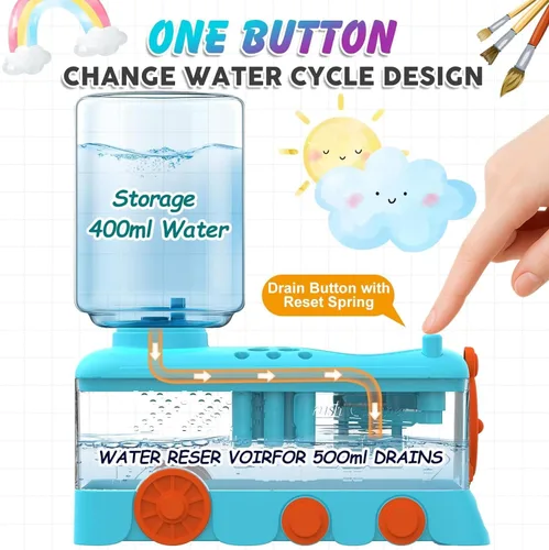 Vista 3 de Kit de limpieza de pinceles para niños con 5 pinceles, bata de arte, tapete lavable, guía, tarro limpiador de pinceles en espiral para acuarela