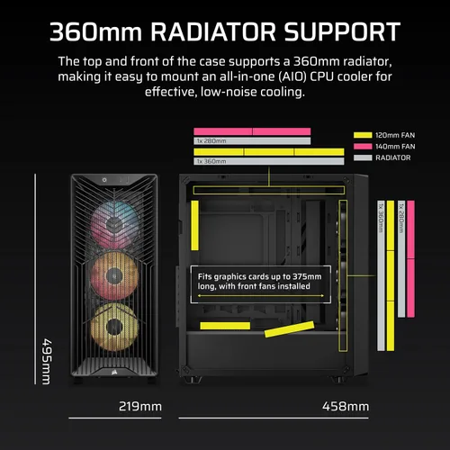 Vista 3 de CORSAIR Funda de PC de torre media 3200D RS ARGB - 3 ventiladores RS120 ARGB PWM incluidos, brazo de estabilización antihundimiento de GPU, ASUS