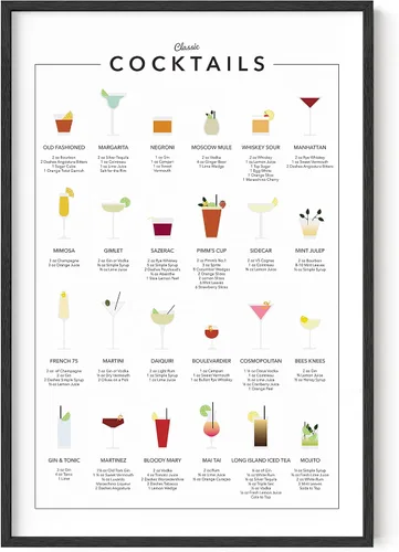 Vista 31 de RipGrip Impresión artística de pared de mixología de cóctel para bar, con temática de barra de alcohol, cocina, hogar, oficina, apartamento