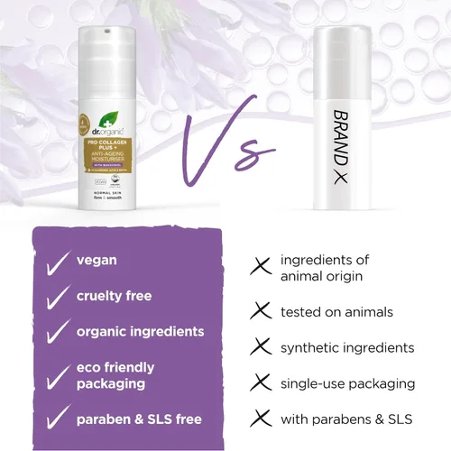 Vista 3 de Dr. Organic Pro Collagen Plus + Crema hidratante antienvejecimiento con Bakuchiol Piel firme y suave, reduce las arrugas, (piel normal) natural