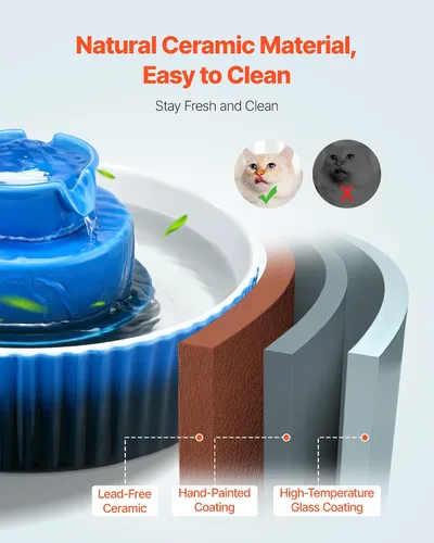 Vista 3 de VEVOR - Fuente de agua de cerámica para gatos, fuente de agua VEVOR de 2.1L/71 onzas, dispensador de agua de porcelana, bomba ultrasilenciosa, área