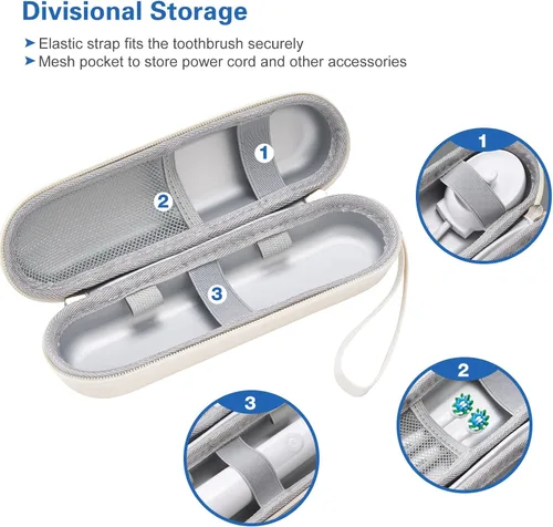 Vista 3 de ProCase Estuche de viaje para cepillo de dientes Oral-B y Sonicare - Beige