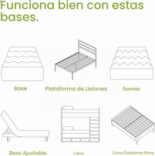 Vista 7 de Classic brands espuma con memoria doble 10.5-pulgadas colchpon innerspring