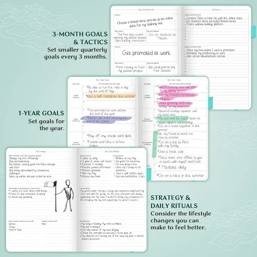 Vista 5 de Planificador Legend – planificador de vida semanal y mensual sin fecha para alcanzar tus objetivos y vivir feliz. Cuaderno organizador, diario