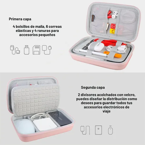 Vista 2 de Canboc Estuche organizador electrónico duro Bolsa de almacenamiento de A-A Oro rosa