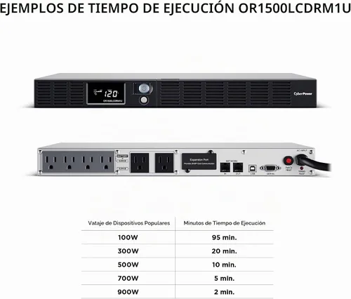 Vista 8 de CyberPower OR1500LCDRM1U Smart App LCD UPS Batería Backup