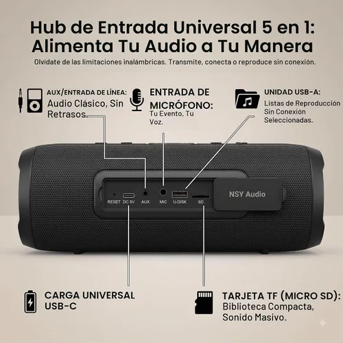 Vista 3 de Altavoz al aire libre ruidoso de 80W Boombox, IP66 impermeable