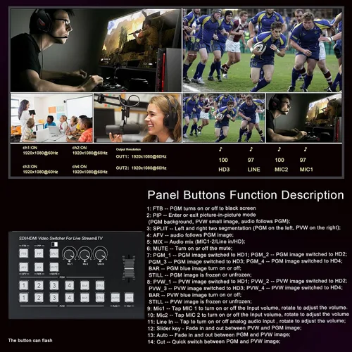 Vista 5 de Mezclador de vídeo de transmisión en vivo, 4 HDMI 4 canales de entrada de vídeo conmutador 2 salidas HDMI Switcher, soporte 1080P@60Hz, HDCP 1.4