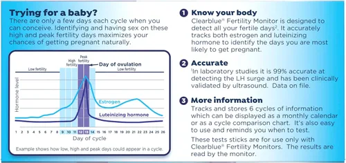 Vista 9 de Monitor de fertilidad de ClearBlue, NA, Azul, 1, 1