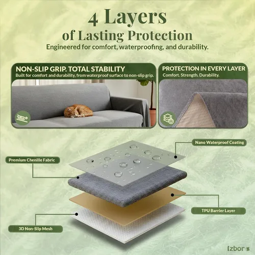 Vista 4 de Protector de muebles antiarañazos para gatos, protector de sofá antiarañazos, antideslizante e impermeable (no se estira), protección de sofá apta