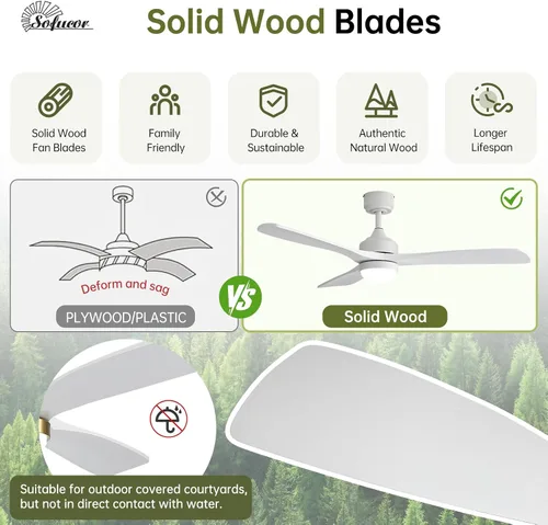 Vista 3 de Sofucor Ventilador de techo inteligente de 52" con luces y control remoto Todo blanco