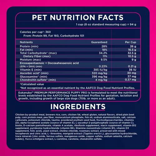 Vista 11 de Eukanuba Premium Performance Puppy PRO - Alimento seco para perros, bolsa de 4 libras
