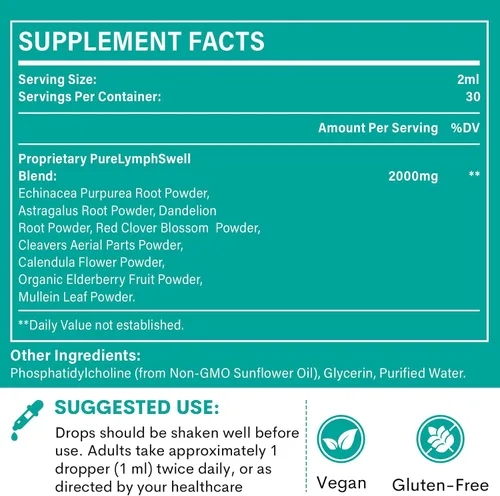 Vista 7 de Gotas de drenaje linfático liposomal de 2000 mg - Sistema linfático y apoyo inmunológico - Apoyo al equilibrio de líquidos - Suplementos