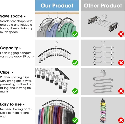 Vista 6 de Paquete de 3 organizadores de leggings para colgar en el armario, perchas para pantalones con clips con capacidad para 45 leggings, pantalones