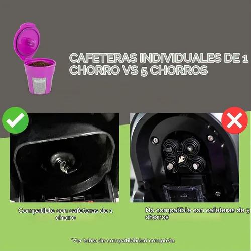 Vista 8 de Perfect Pod Café Fill Deluxe - Cápsula de filtro reutilizable para cafetera