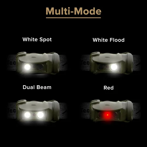 Vista 3 de Princeton Tec Linterna frontal de sincronización con LED Maxbright blanco de 300 lúmenes + LED rojo ultrabrillante, tiempo de combustión de 60