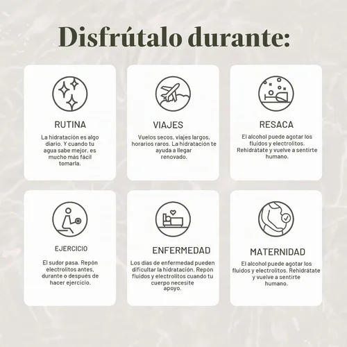 Vista 5 de Cure Hydration - Electrolyte Drink Powder Berry Pomegranate 28 Servings