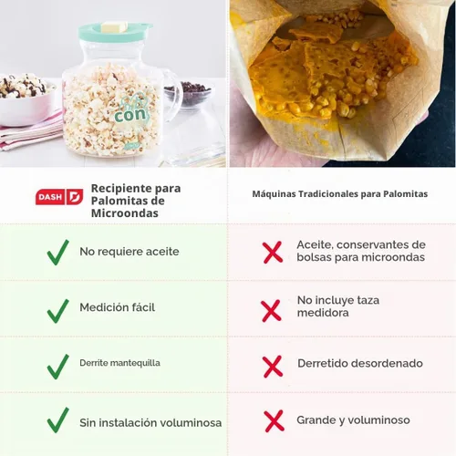 Vista 8 de Dash Palomitas de maíz para microondas, práctica máquina para hacer palomitas de maíz con tapa de silicona para derretir mantequilla, fácil de usar